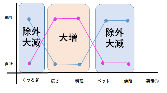 f:id:ryuki_04:20201104071739p:plain f:id:ryuki_04:20201104071739p:plain