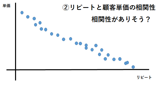 f:id:ryuki_04:20201104231530p:plain f:id:ryuki_04:20201104231530p:plain