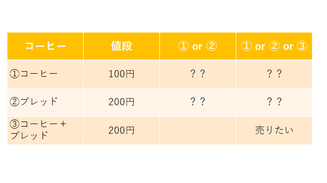 f:id:ryuki_04:20201107143209p:plain f:id:ryuki_04:20201107143209p:plain