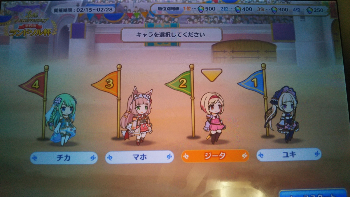 アンチビーストの底力 プリコネr ヘッポコ冒険譚 アンチビーストの底力 プリコネr ヘッポコ冒険譚