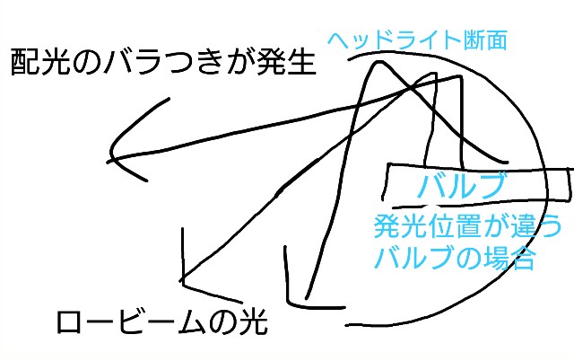 f:id:ryukiy:20170916001608j:image f:id:ryukiy:20170916001608j:image