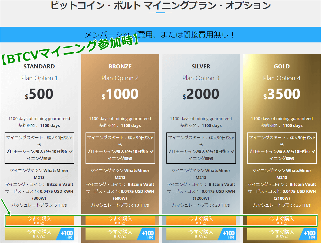 ビットコインボルトとマイニングシティは詐欺 検証してみた りゅうこつの隔離病棟 ビットコインボルトとマイニングシティは詐欺 検証してみた りゅうこつの隔離病棟