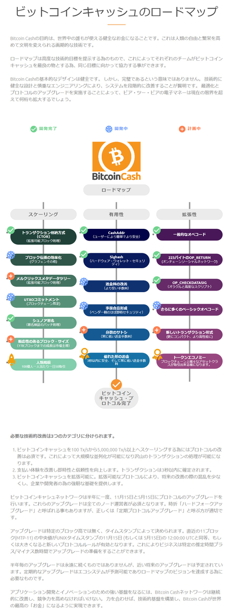 f:id:ryukotsu:20200429233108j:plain f:id:ryukotsu:20200429233108j:plain