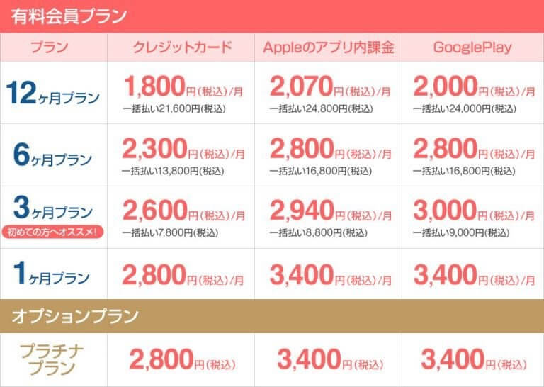 f:id:ryukouaoi:20170903160413j:plain f:id:ryukouaoi:20170903160413j:plain
