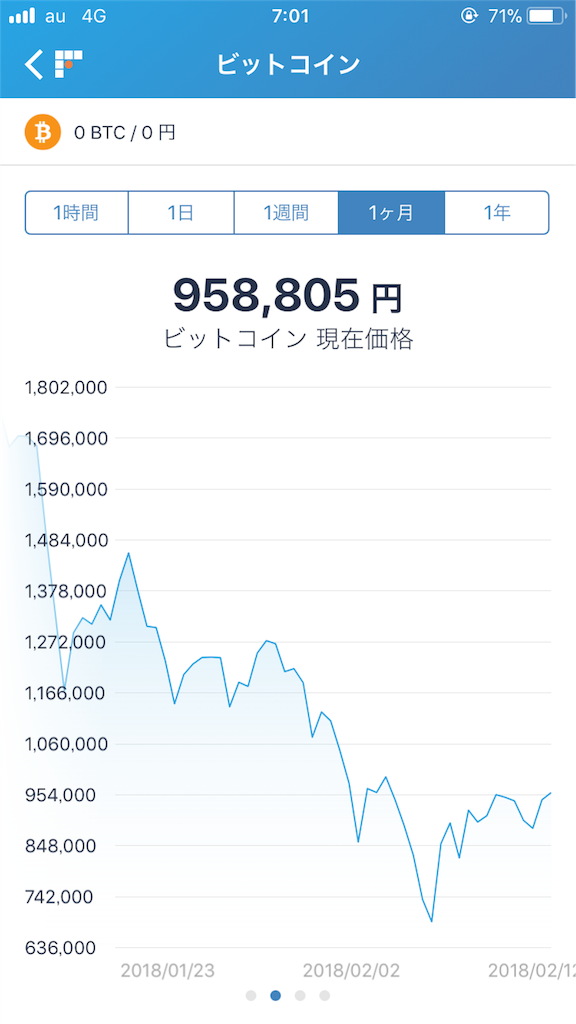 f:id:ryukouaoi:20180222072734p:image f:id:ryukouaoi:20180222072734p:image