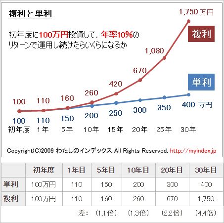f:id:ryumetal:20200227023842j:plain