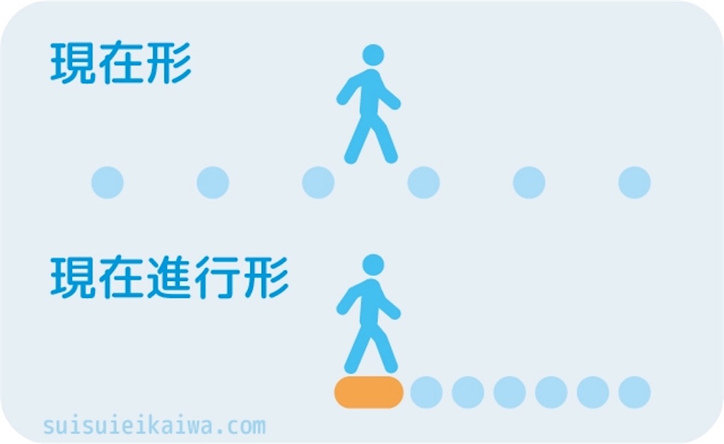 f:id:ryuoxoxox154:20180605181653j:image f:id:ryuoxoxox154:20180605181653j:image