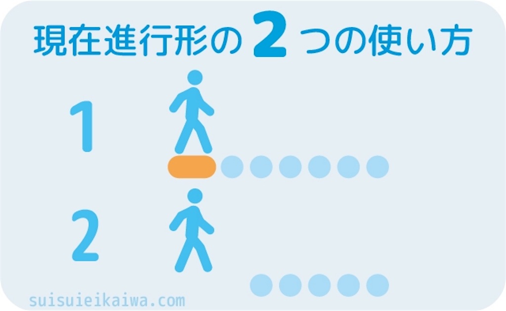 f:id:ryuoxoxox154:20180609113839j:image f:id:ryuoxoxox154:20180609113839j:image