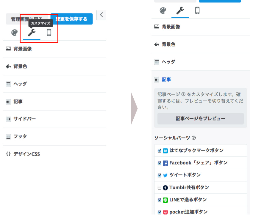 デザイン>カスタマイズ>記事から設定できるので、表示させたい項目をチェックして表示させましょう。