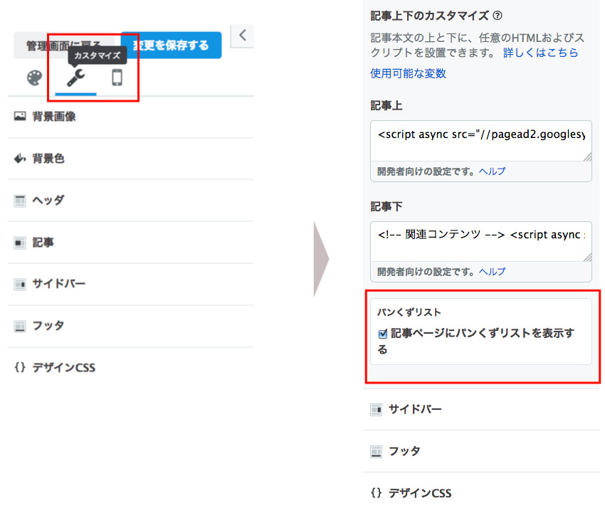 デザイン＞カスタマイズ＞記事から設定できます。
