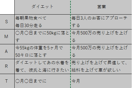 f:id:ryuse10969:20200915142116p:plain f:id:ryuse10969:20200915142116p:plain