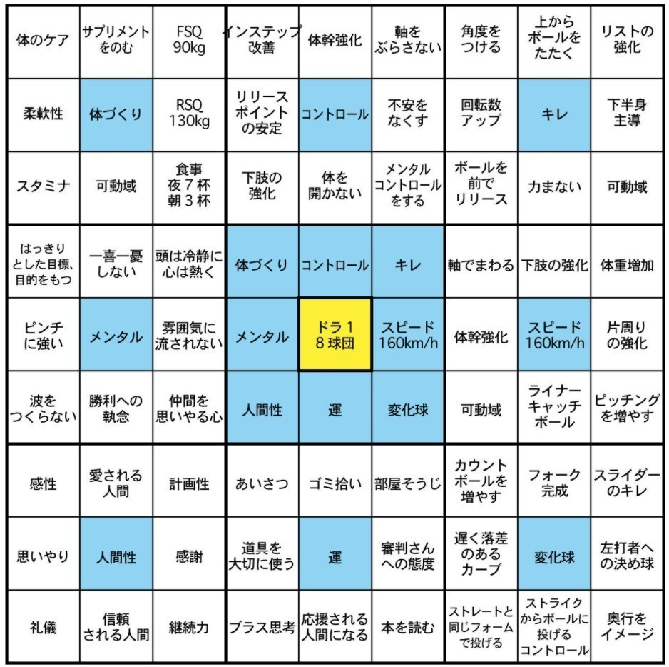 f:id:ryuse10969:20200915142335p:plain f:id:ryuse10969:20200915142335p:plain