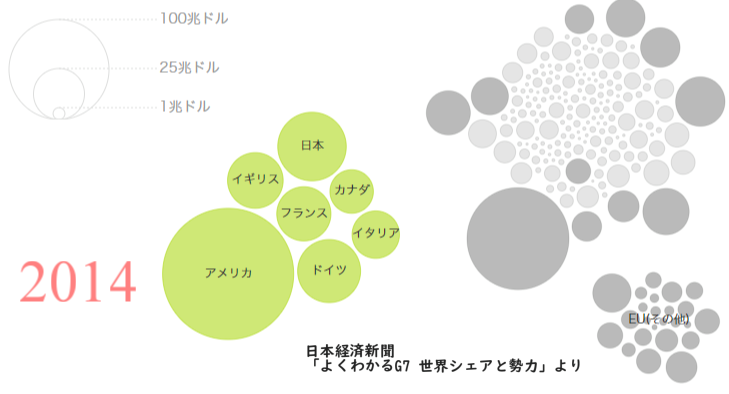 f:id:ryuta16:20181016115314p:plain f:id:ryuta16:20181016115314p:plain