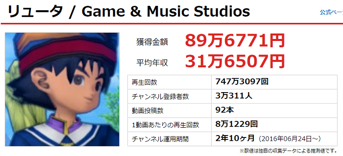 f:id:ryuta16:20190426221512p:plain f:id:ryuta16:20190426221512p:plain