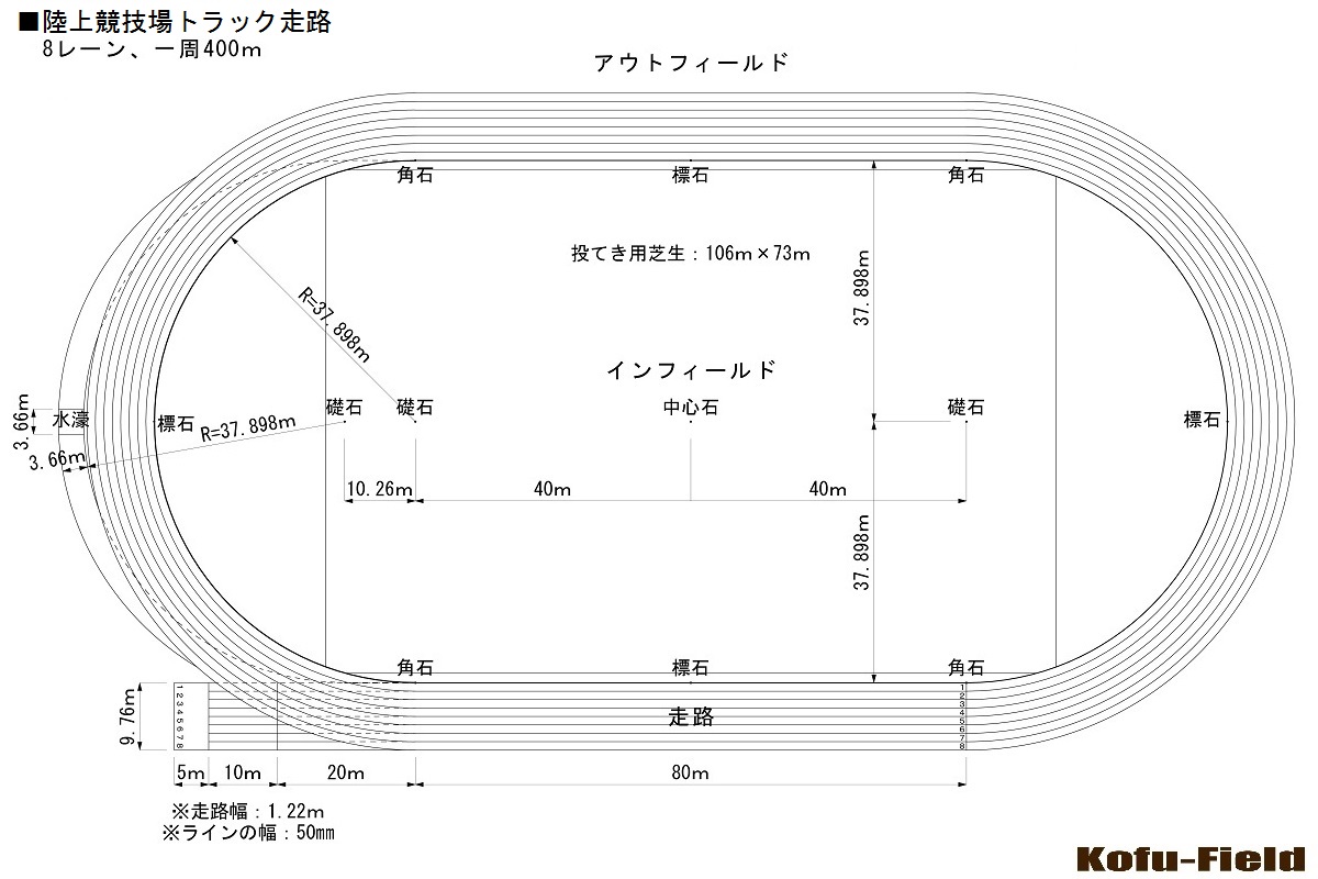 f:id:ryutaromiya:20200405205103j:plain f:id:ryutaromiya:20200405205103j:plain
