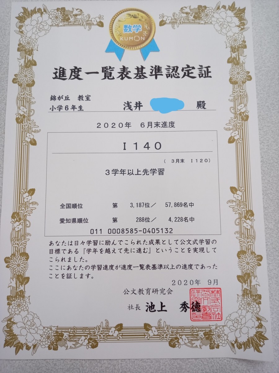 f:id:ryuu1-a:20200901222344j:plain f:id:ryuu1-a:20200901222344j:plain