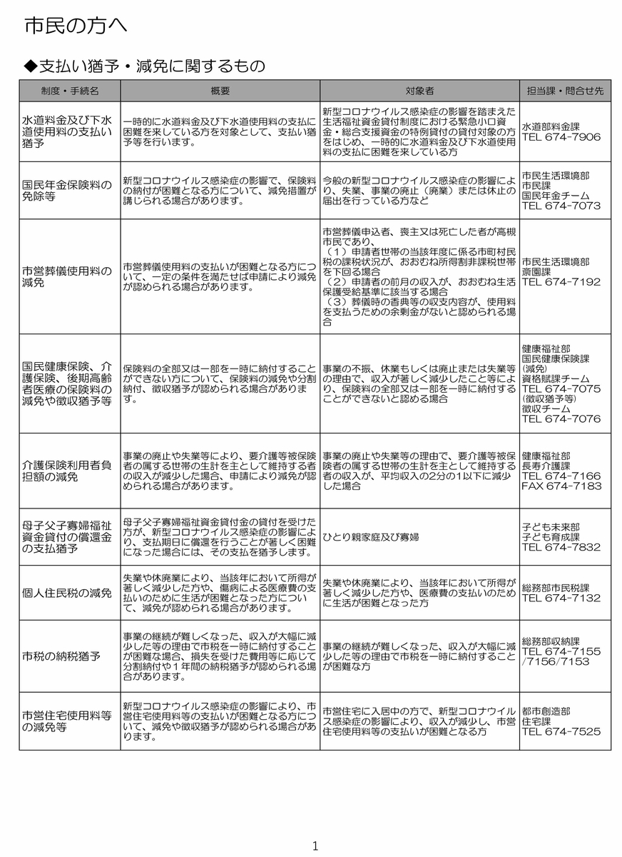 f:id:ryuuta126:20200413110358j:plain