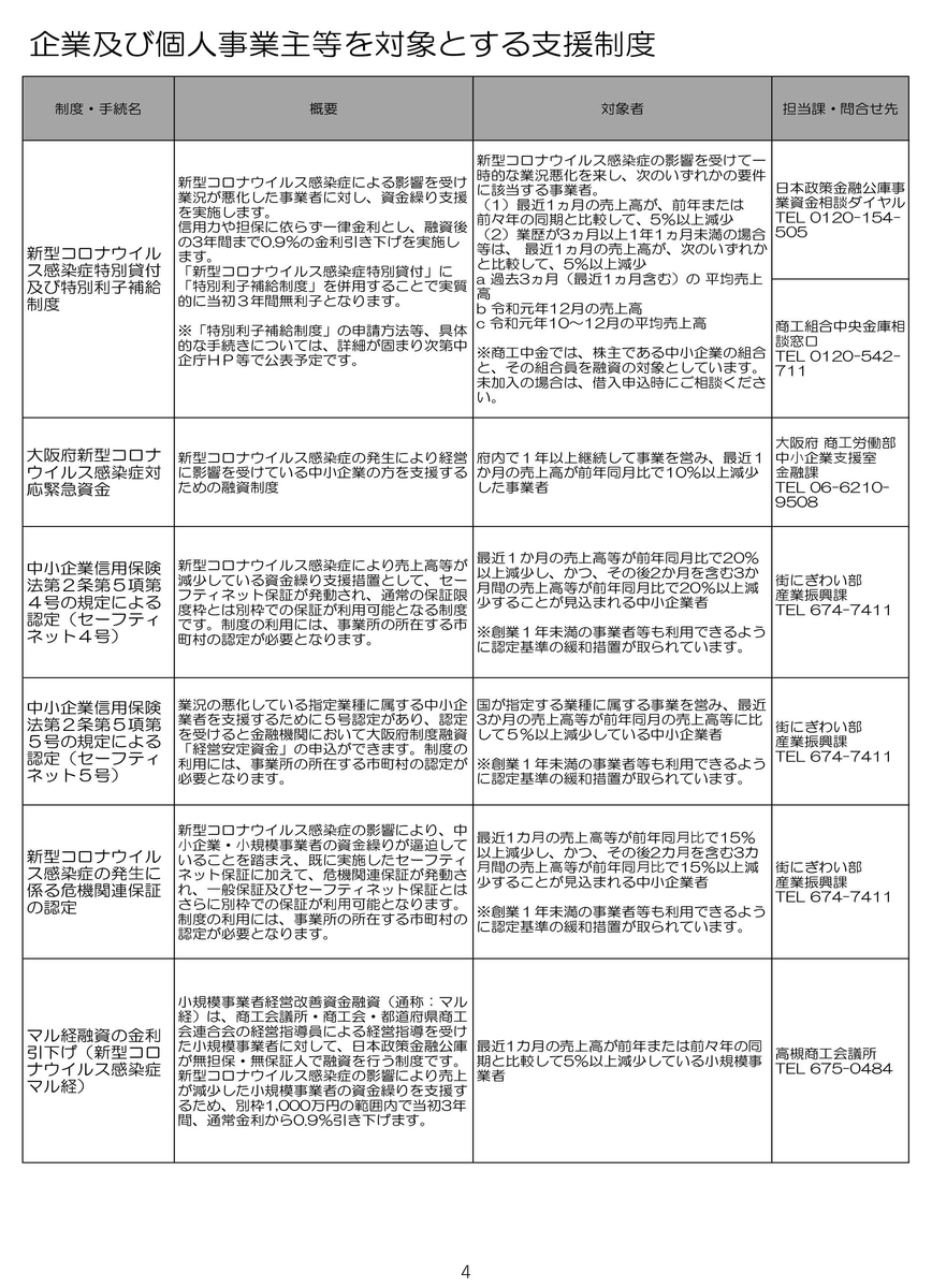 f:id:ryuuta126:20200413110517j:plain