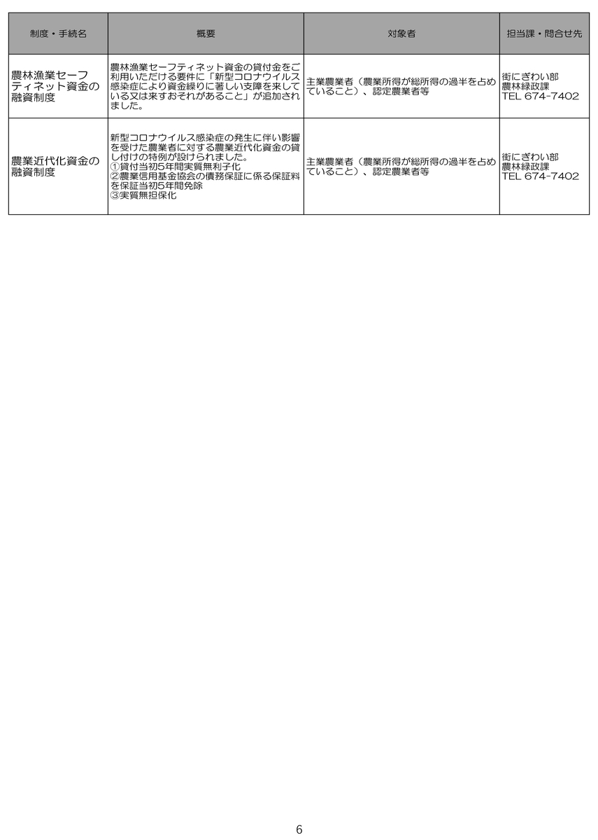 f:id:ryuuta126:20200413110606j:plain