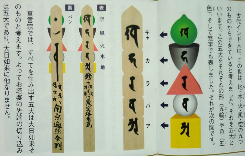 梵字。 - ryuuzanshi’s blog