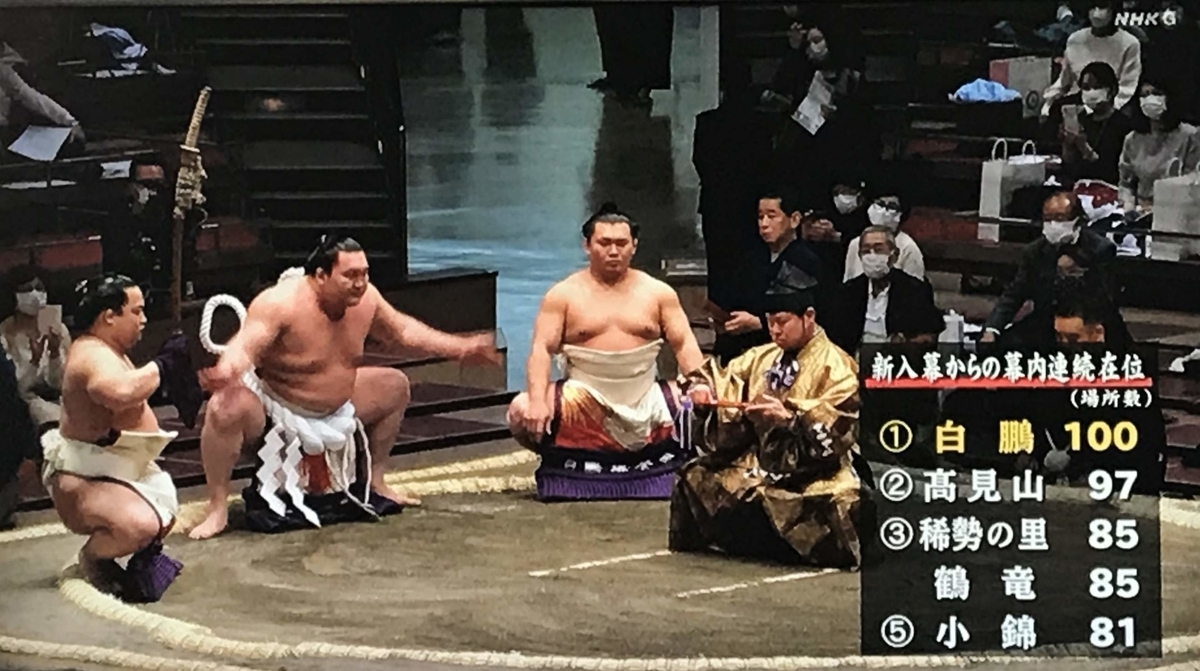 f:id:ryuuzanshi:20210314154210j:plain