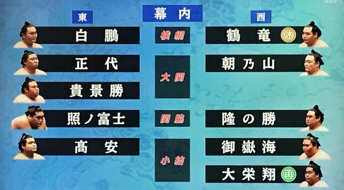 f:id:ryuuzanshi:20210314154709j:plain