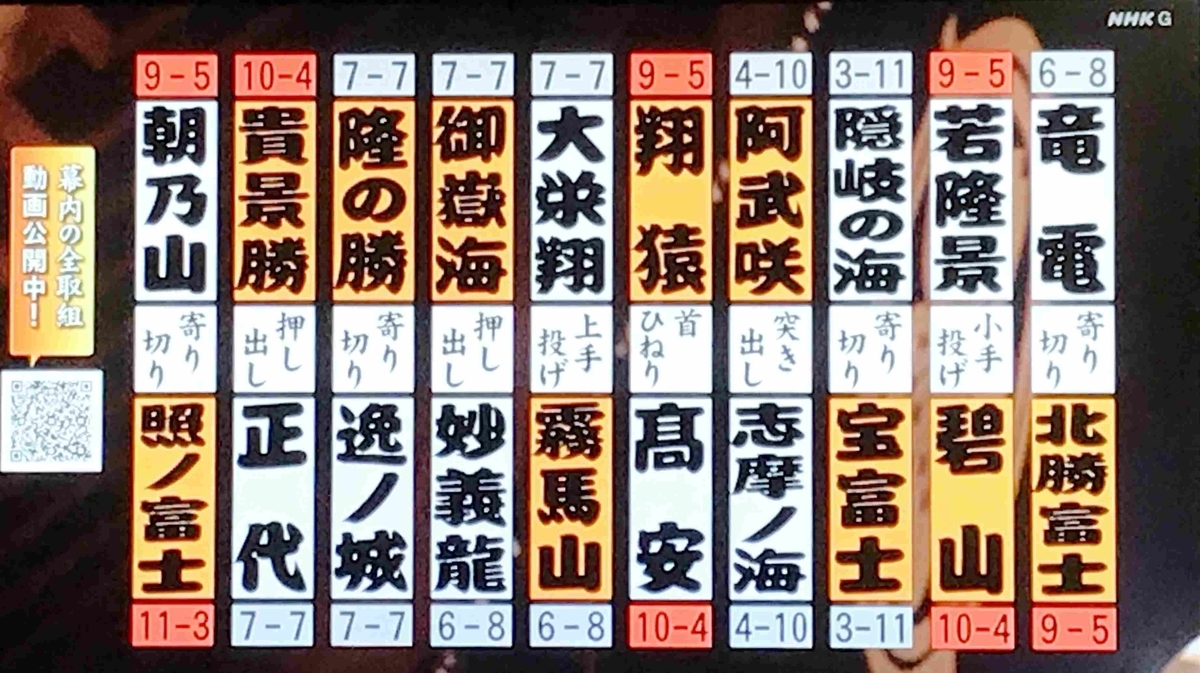 f:id:ryuuzanshi:20210327175732j:plain