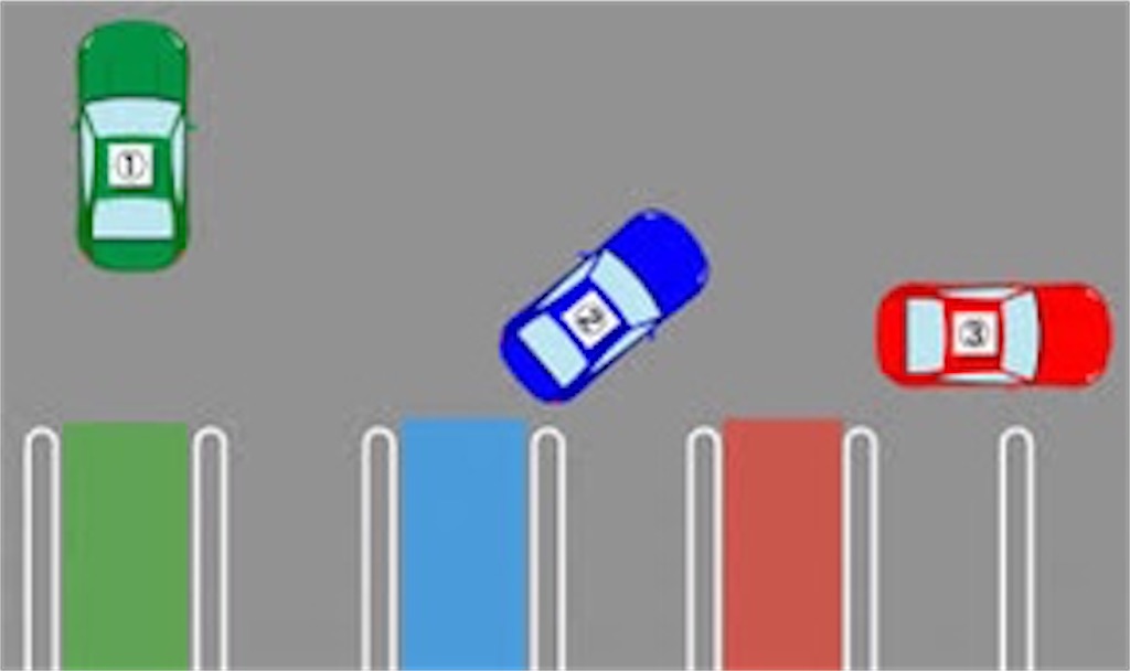 苦手なバック駐車を克服しよう 隣の車が大きいから駐車したくない こういった状況よくありますよね そんな環境に左右されずに駐車する方法を紹介していきます 駐車のコツ バック駐車はするな と言われまくってる女性必見 たった３つのことを意識するだけ
