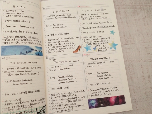 週間ブロック　作品レビュー