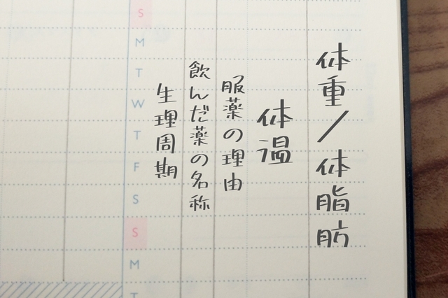 日の長さを感じる手帳　年間ページ