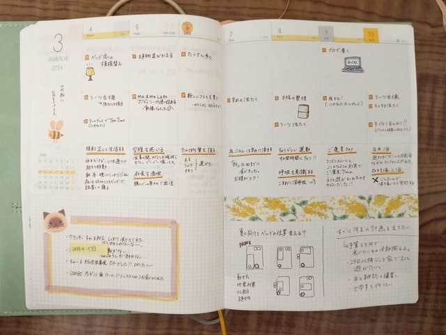 サニー手帳 ウィークリー（セミバーチカル）の使い方 - 気晴らしの巣
