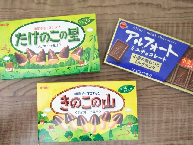 チョコレート菓子