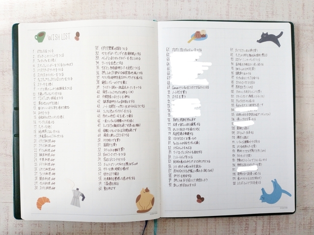 ハイタイド NZタイプ クラシック　メモページ　wishlist