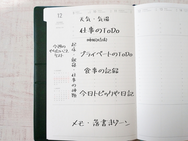 ハイタイド NZタイプ クラシック　週間ページの書き方