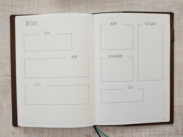 ハイタイドのZタイプ「カーム（A5 バーチカル ウィークリー）」メモページ