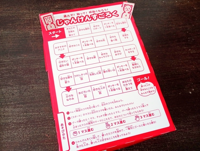 ポッキーの箱のすごろく