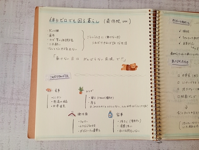 体力ゼロの動けない日のためのページ　概要ページ