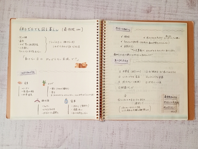 体力ゼロの動けない日のためのページ 概要ページ