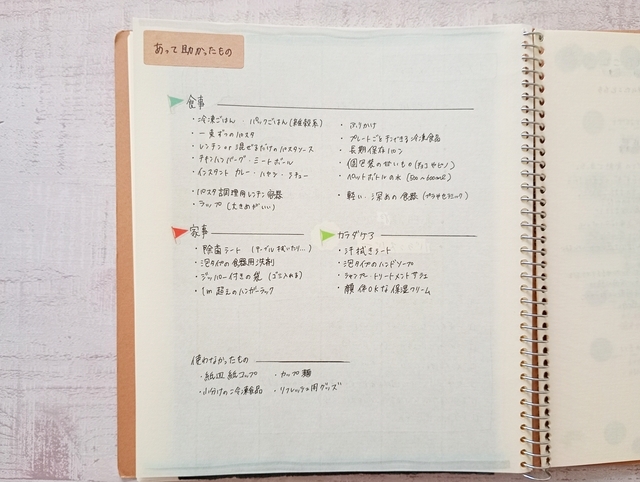 体力ゼロの動けない日のためのページ　あって助かったものページ