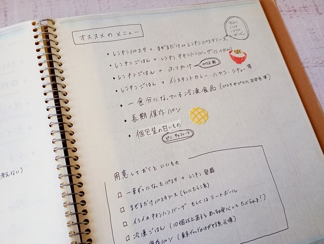 体力ゼロの動けない日のためのページ　食事ページ
