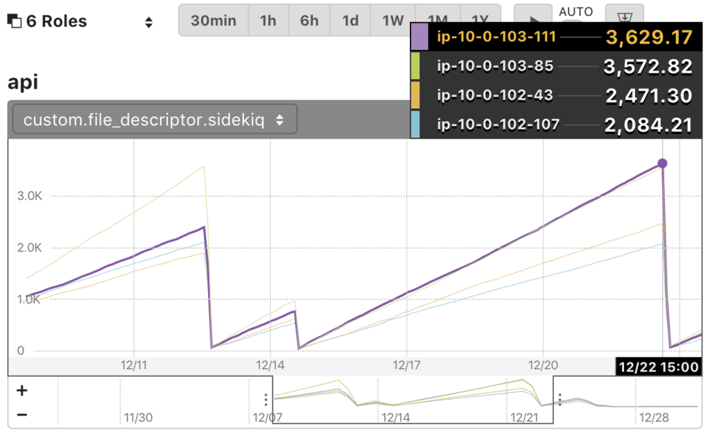 f:id:ryz310:20171231142049p:plain