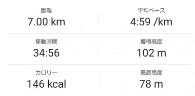 f:id:s--works:20191227194711j:plain