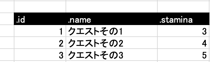 f:id:s-capybara:20201216193234p:plain