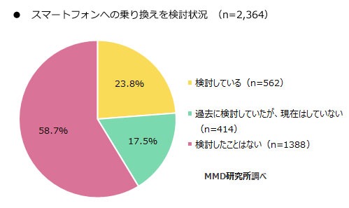 f:id:s-collection_webticket:20181201190640j:plain