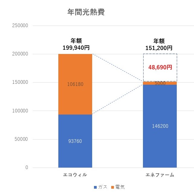 f:id:s-dust:20190714214713j:plain