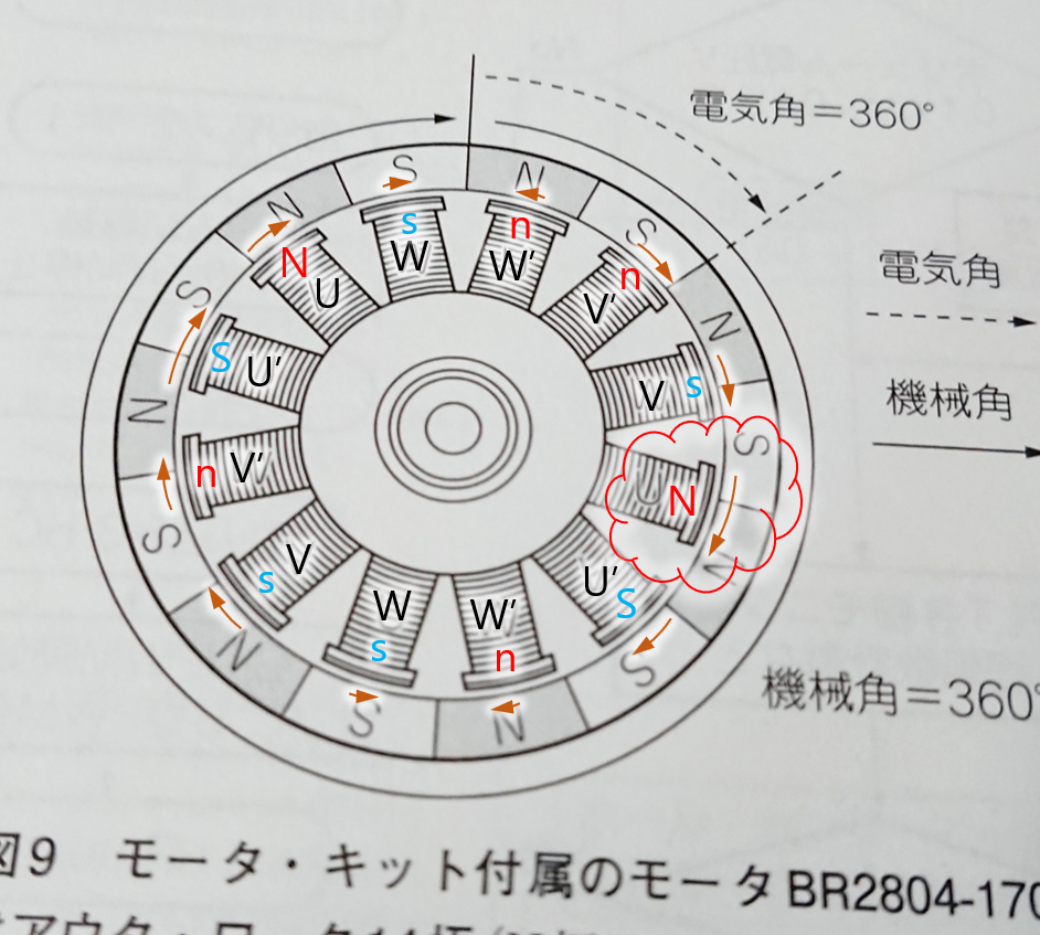 ブラシレスDCモータのホールセンサ付き120°通電制御 - The