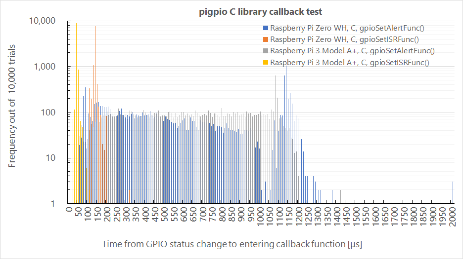 f:id:s-inoue2010:20210325181047p:plain:w600