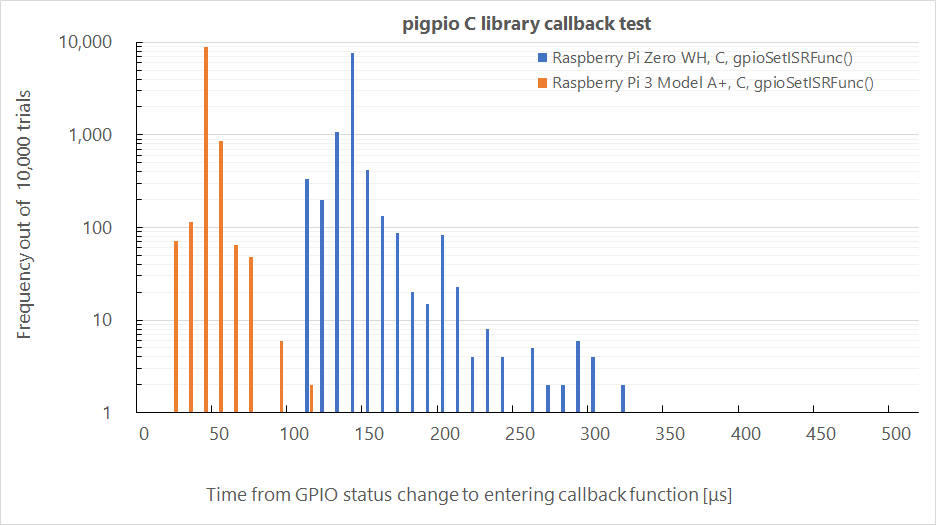 f:id:s-inoue2010:20210325181203p:plain:w600