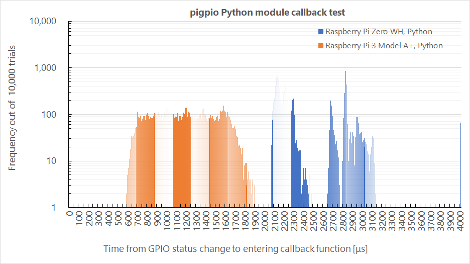 f:id:s-inoue2010:20210325181248p:plain:w600