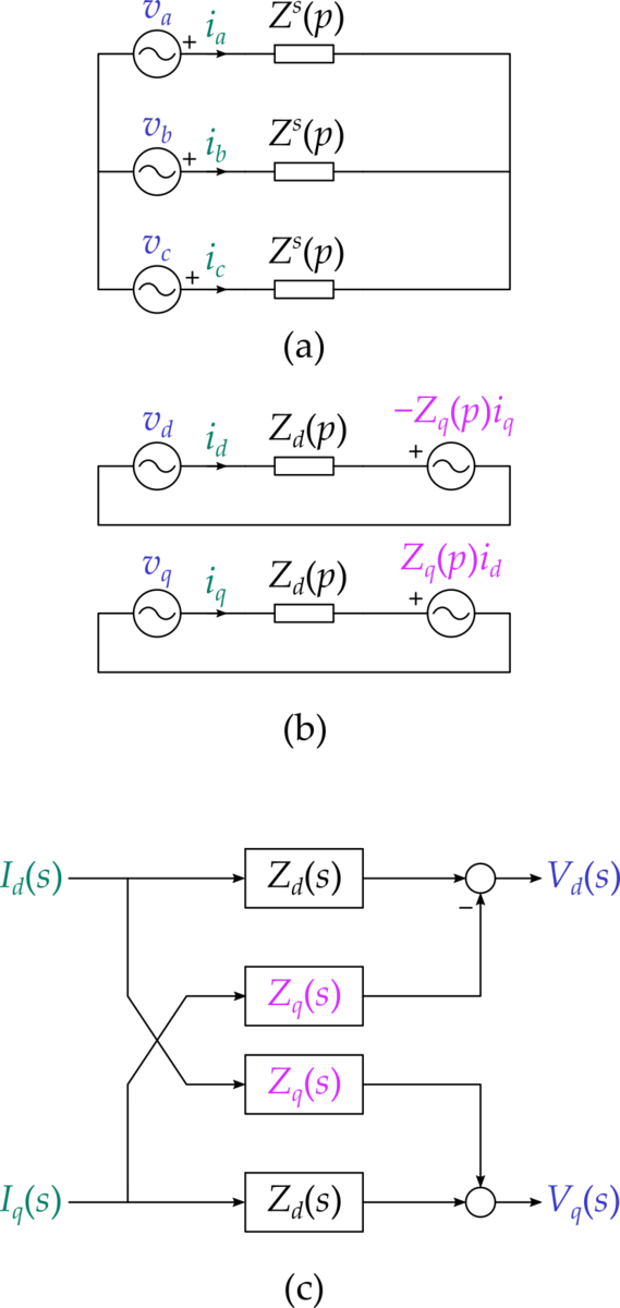 f:id:s-inoue2010:20210426183329p:plain:w300